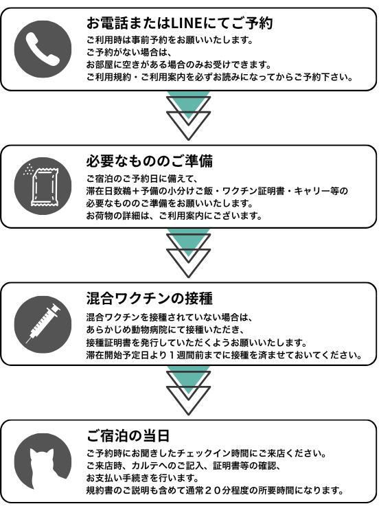 �L���@�y�b�g�z�e���@�L�@�˂��@�l�R�@�L���s�@����